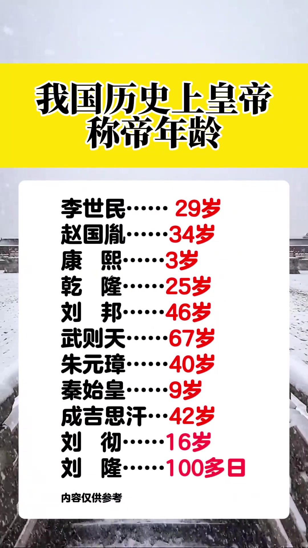 黄帝活了多少岁(黄帝活了多少岁呀)