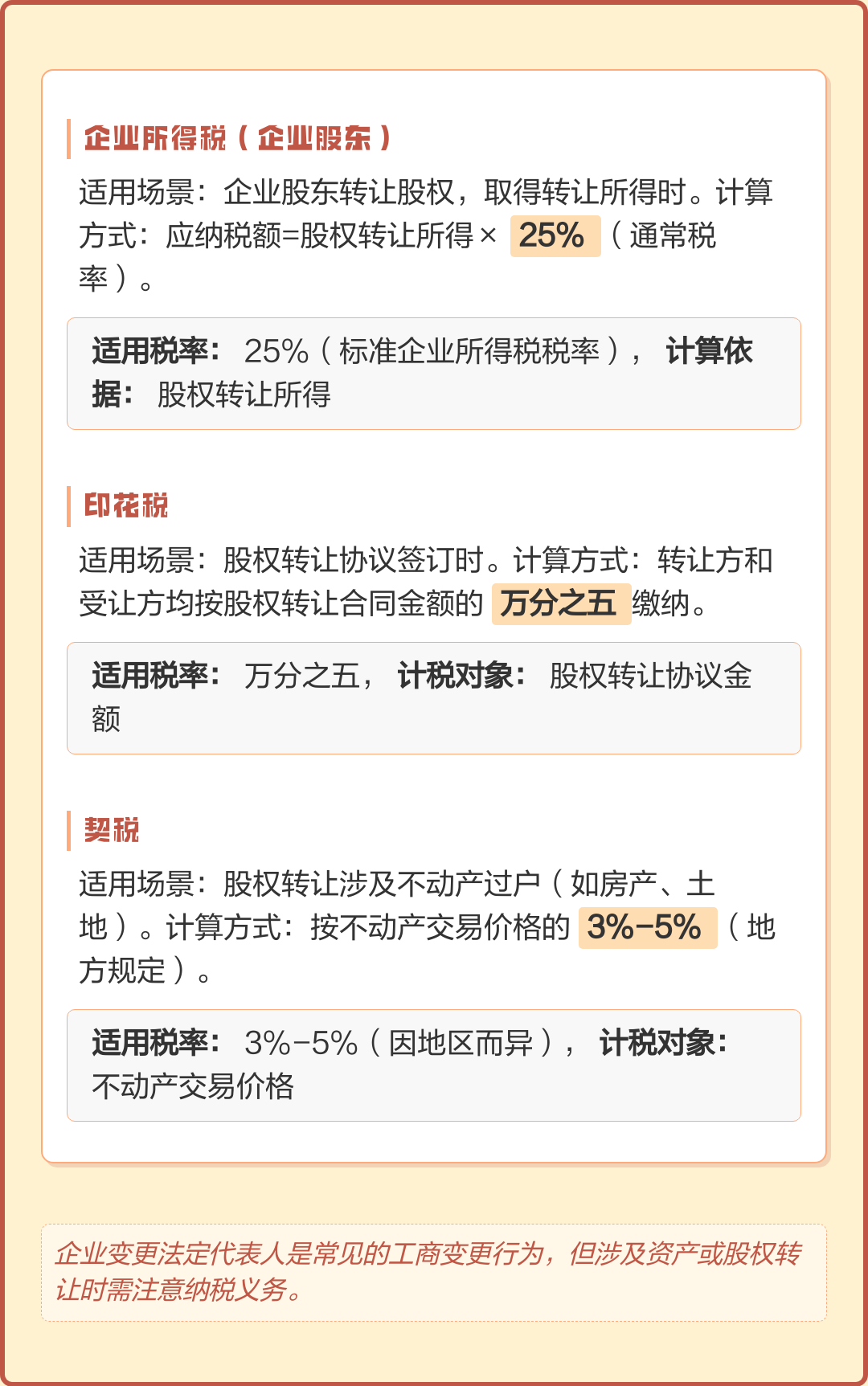 股权变更怎样避免交税(股权变更怎样避免交税呢) 股权变更怎样避免交税(股权变更怎样避免交税呢)