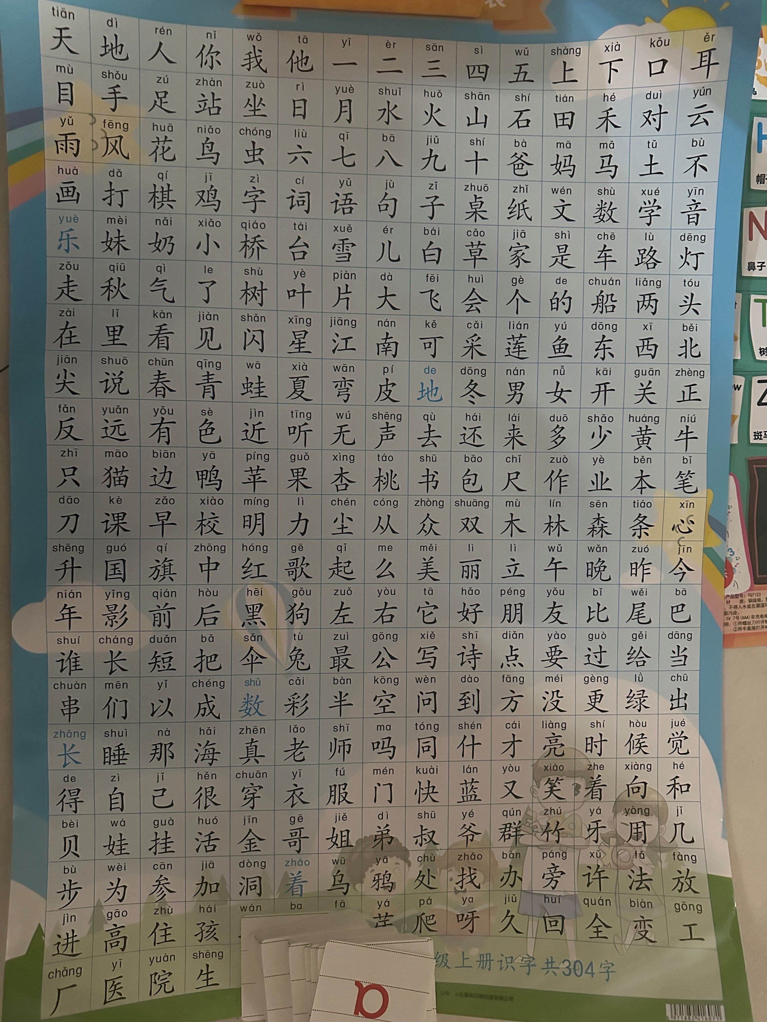 祝字拼音(祝字拼音图案图片) 祝字拼音(祝字拼音图案图片)