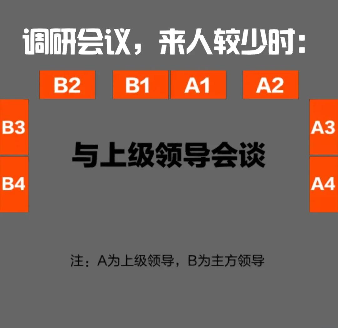 主办和承办的区别(承办和主办哪个先说)