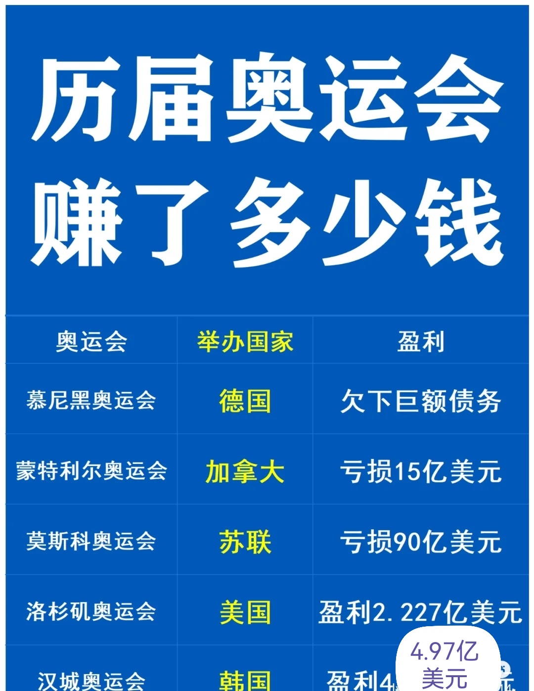 主办和承办的区别(承办和主办哪个先说) 主办和承办的区别(承办和主办哪个先说)