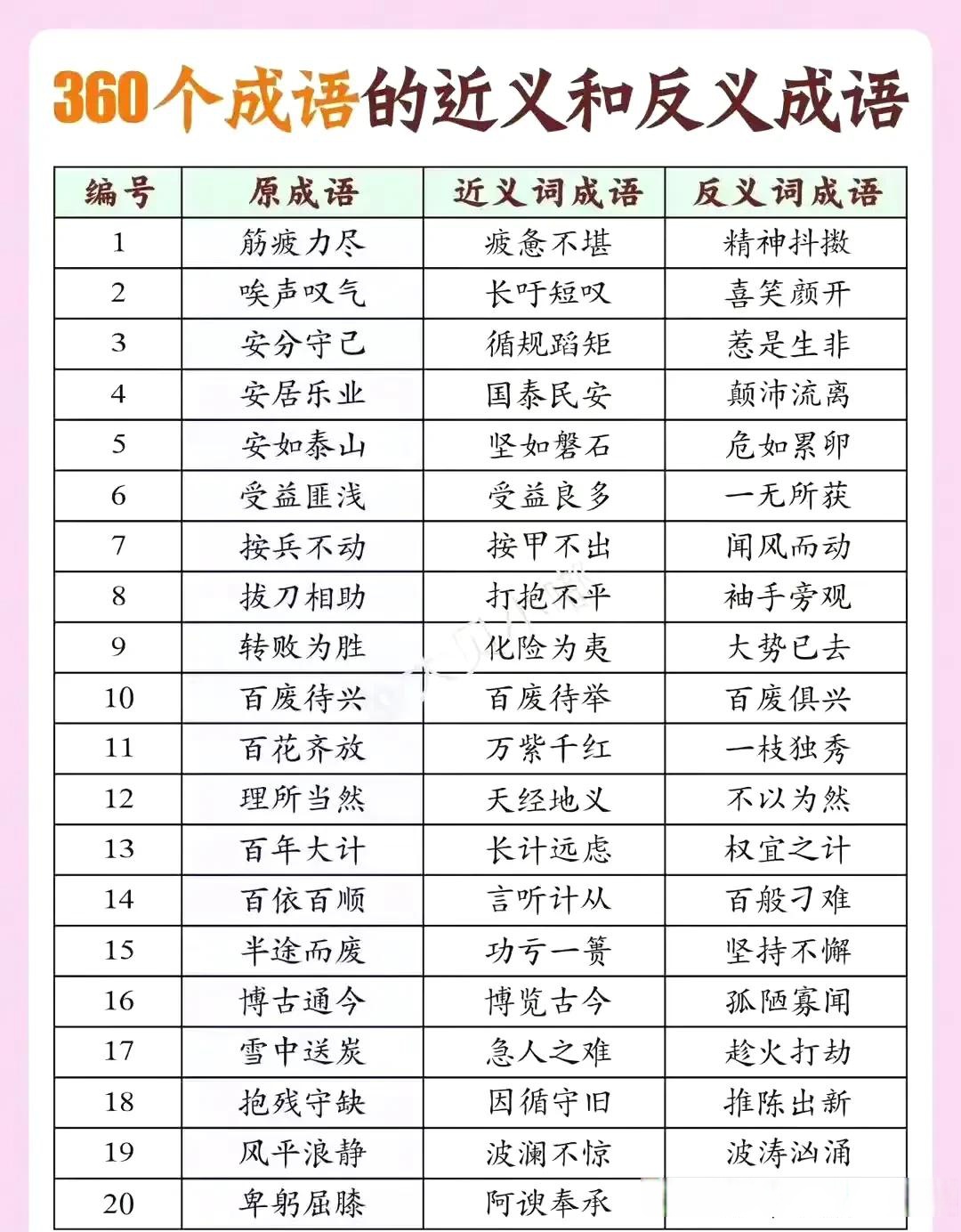 多此一举的近义词(多此一举的近义词有哪些)
