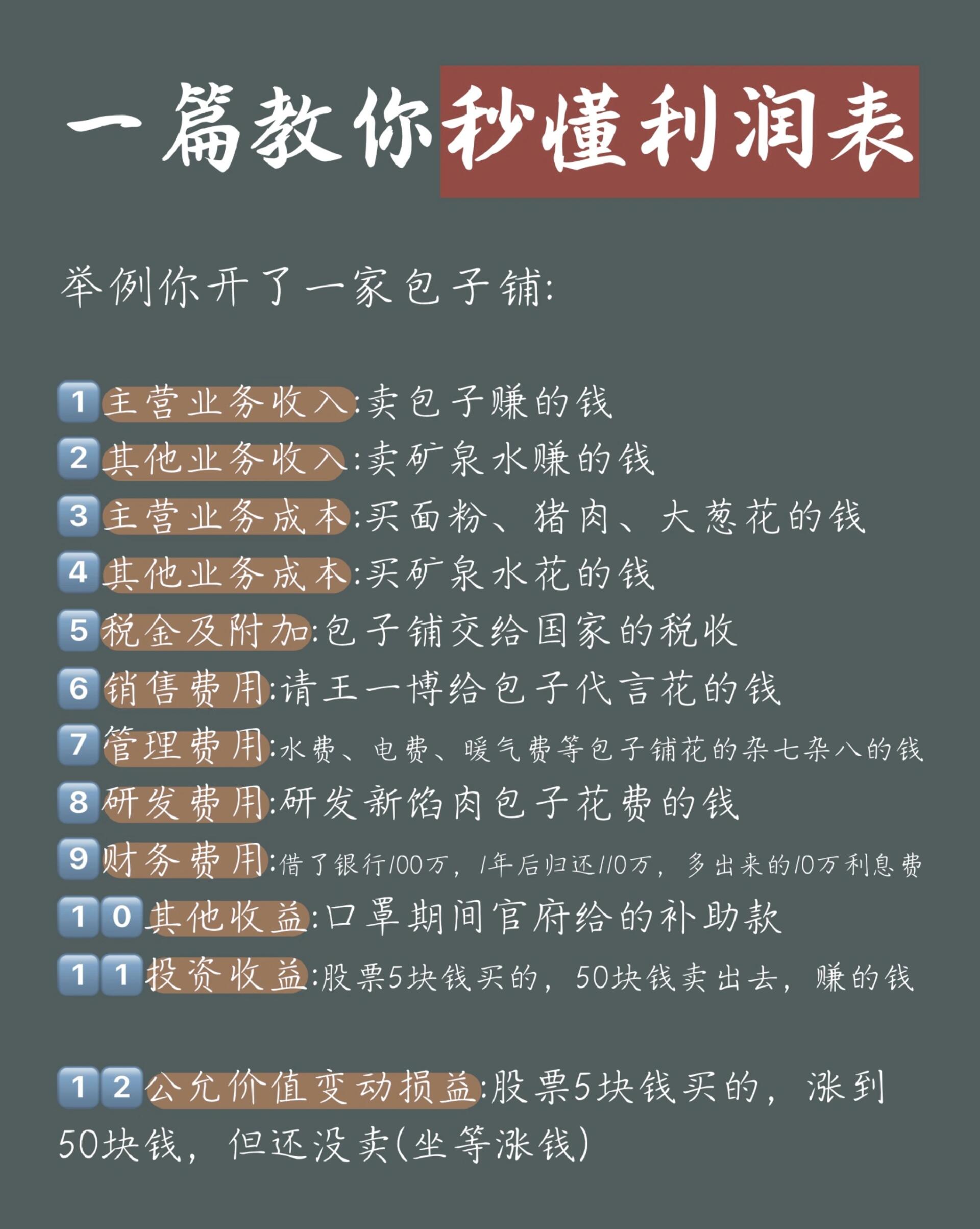 纯利润计算公式是什么(纯利润计算公式是什么初一) 纯利润计算公式是什么(纯利润计算公式是什么初一)