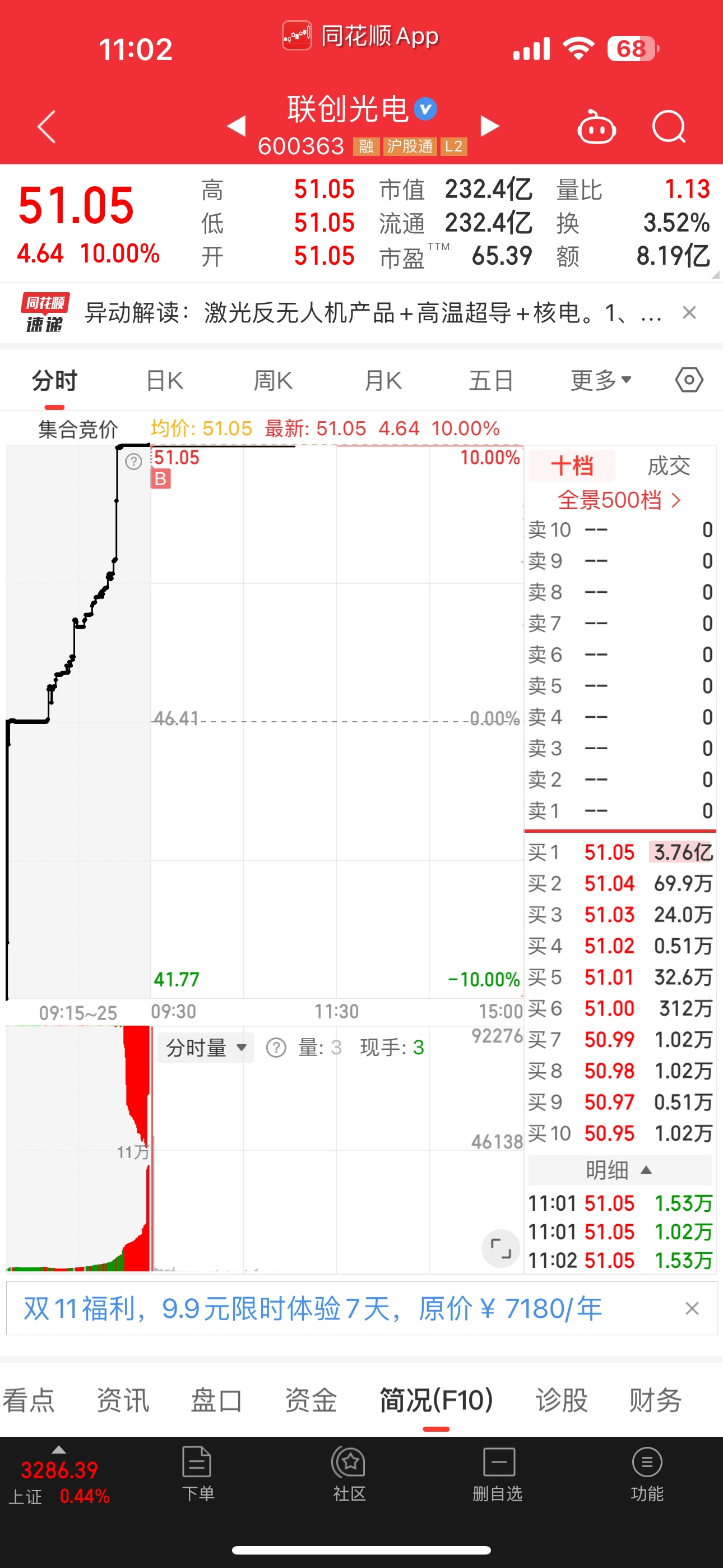 集合竞价时间(集合竞价时间优先还是价格优先)