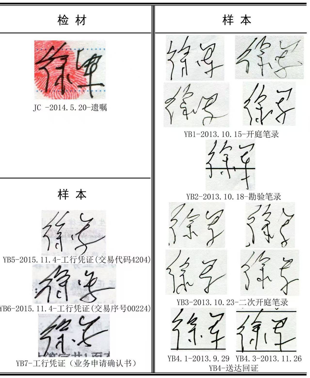 签字章可以代替签字吗(法人签字章可以代替签字吗)