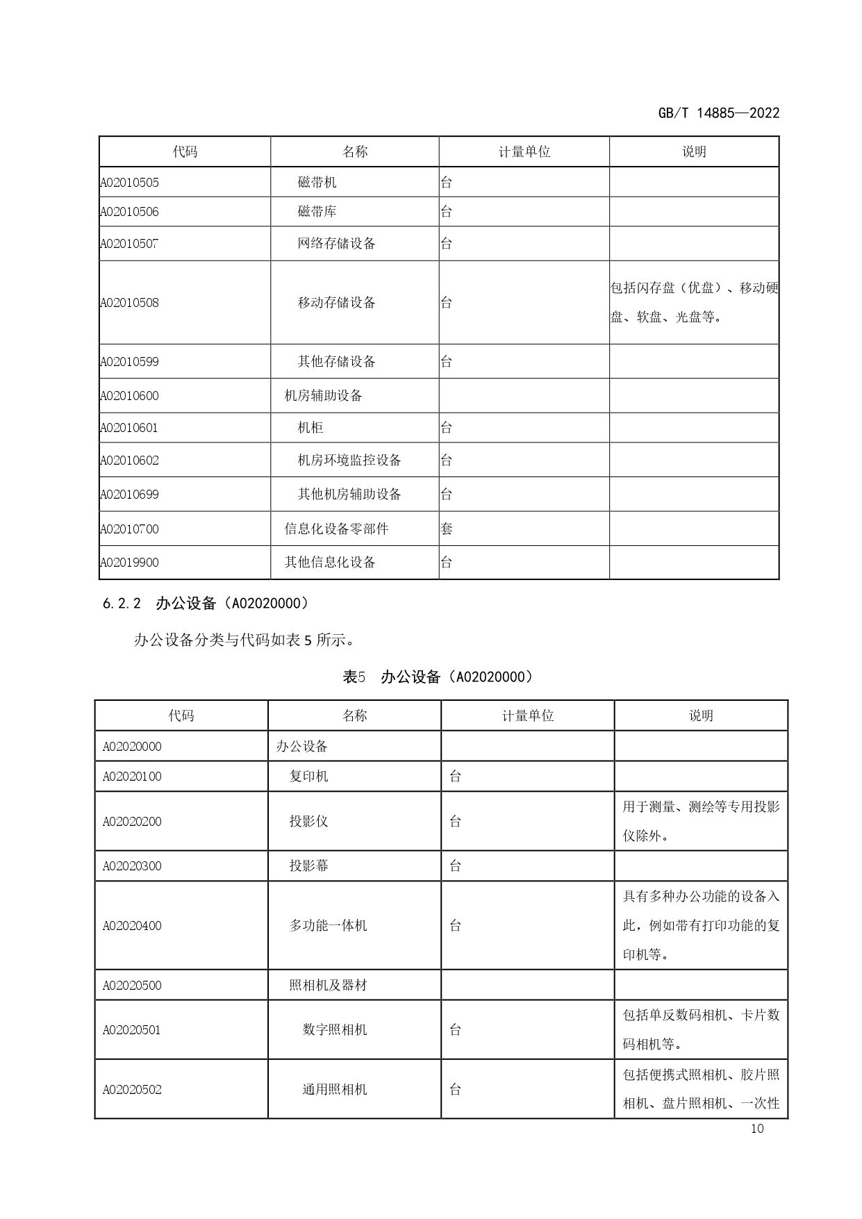 固定资产是什么意思(固定资产是什么意思会计)