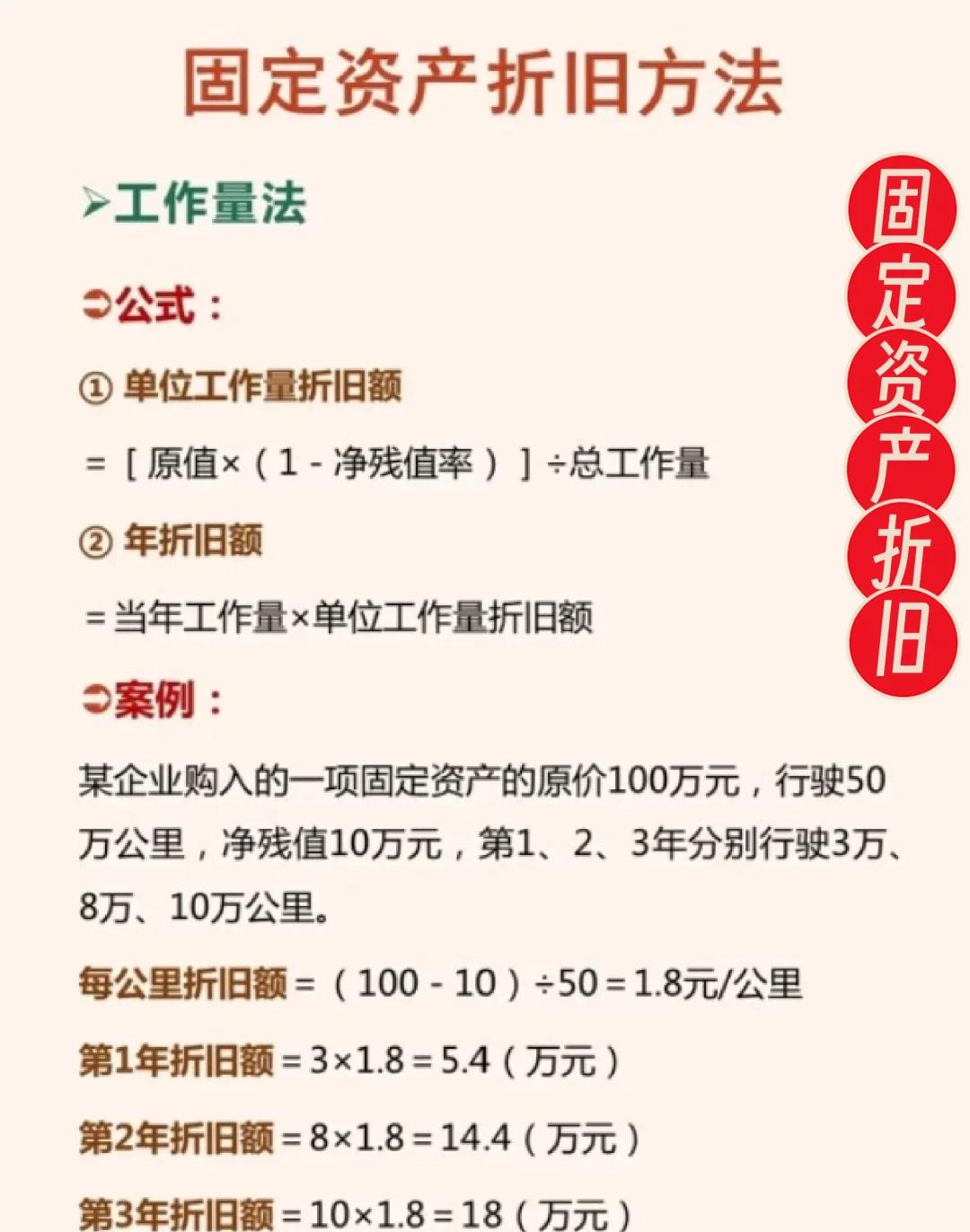 固定资产是什么意思(固定资产是什么意思会计)