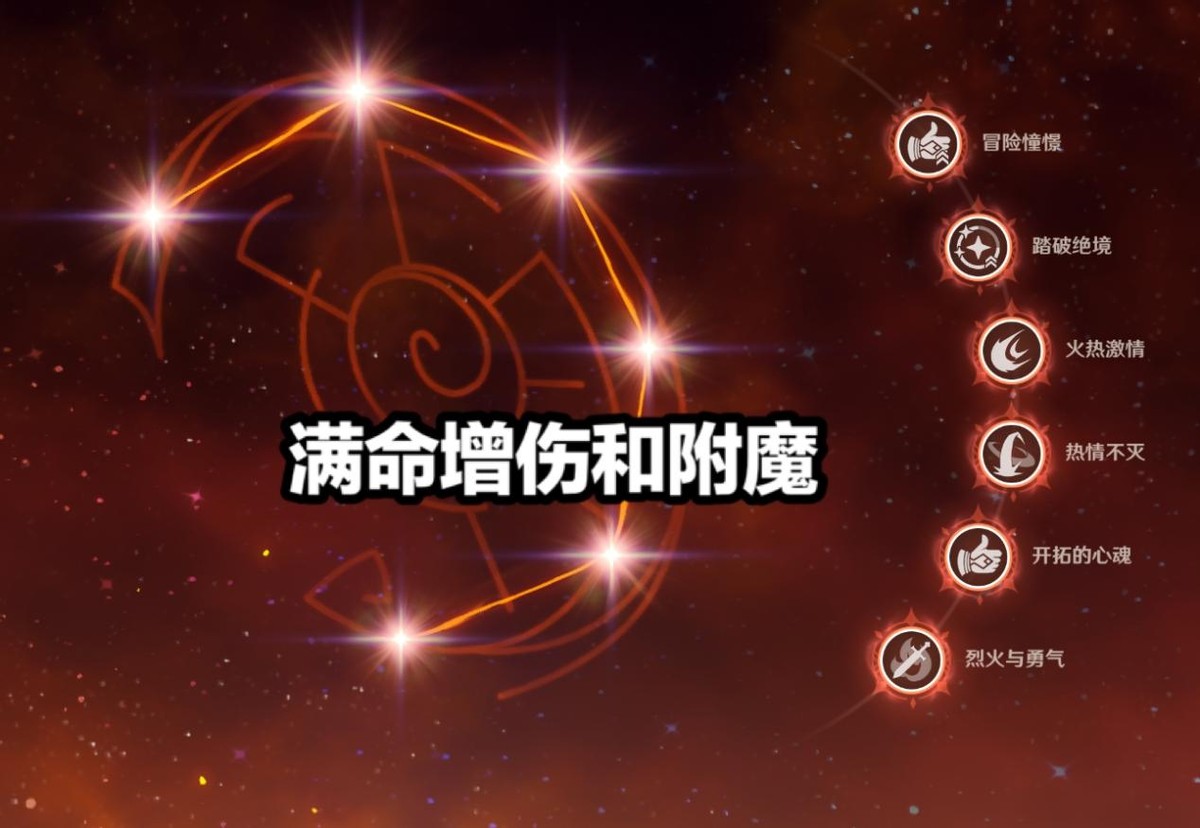 原神满命什么意思(原神 满命什么意思)