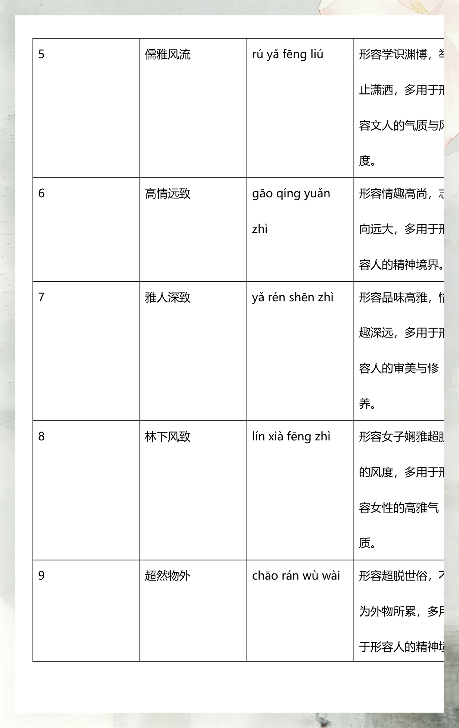 顾开头的四字成语(顾开头的四字成语接龙)