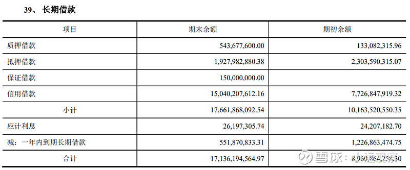 现金流动负债比率(现金流动负债比率的正常范围)