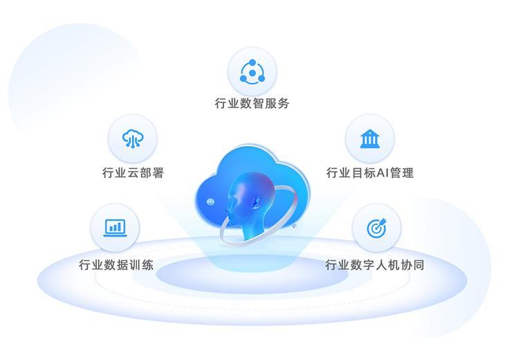 平台企业(平台企业报送规定)