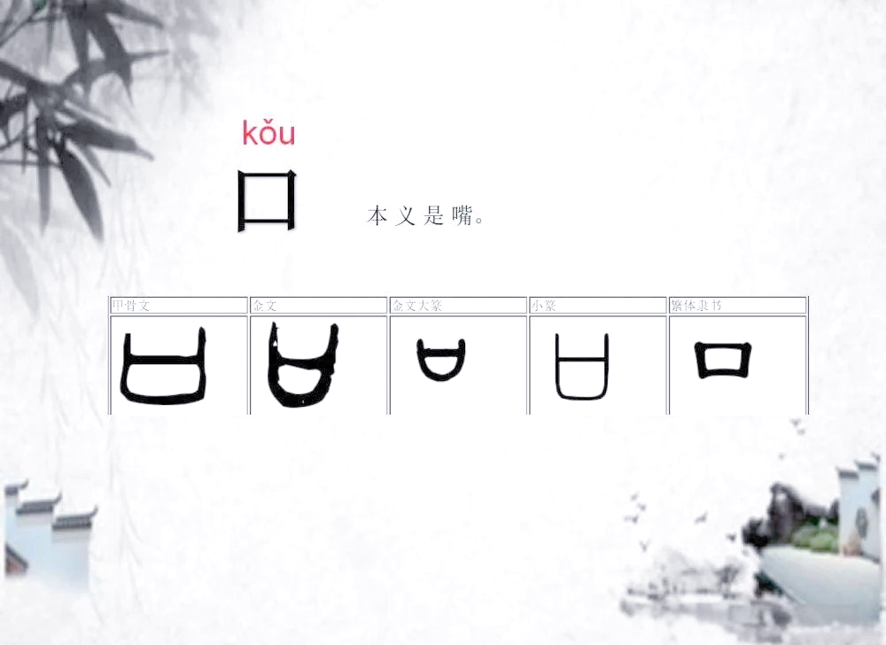 带口字的二字词语(与口字有关的二字词语)
