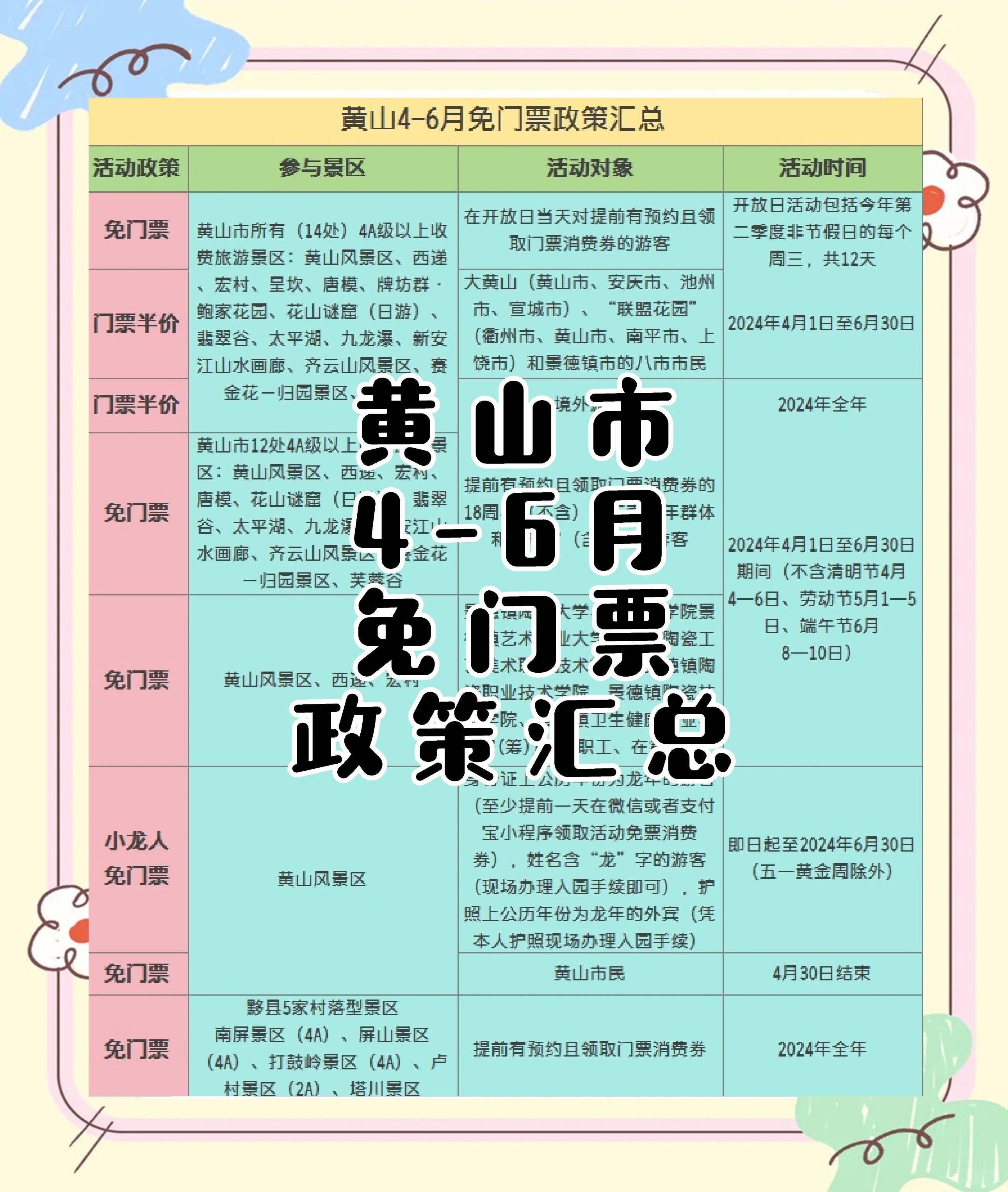 黄山纪念币预约时间(2020年黄山纪念币发行计划)