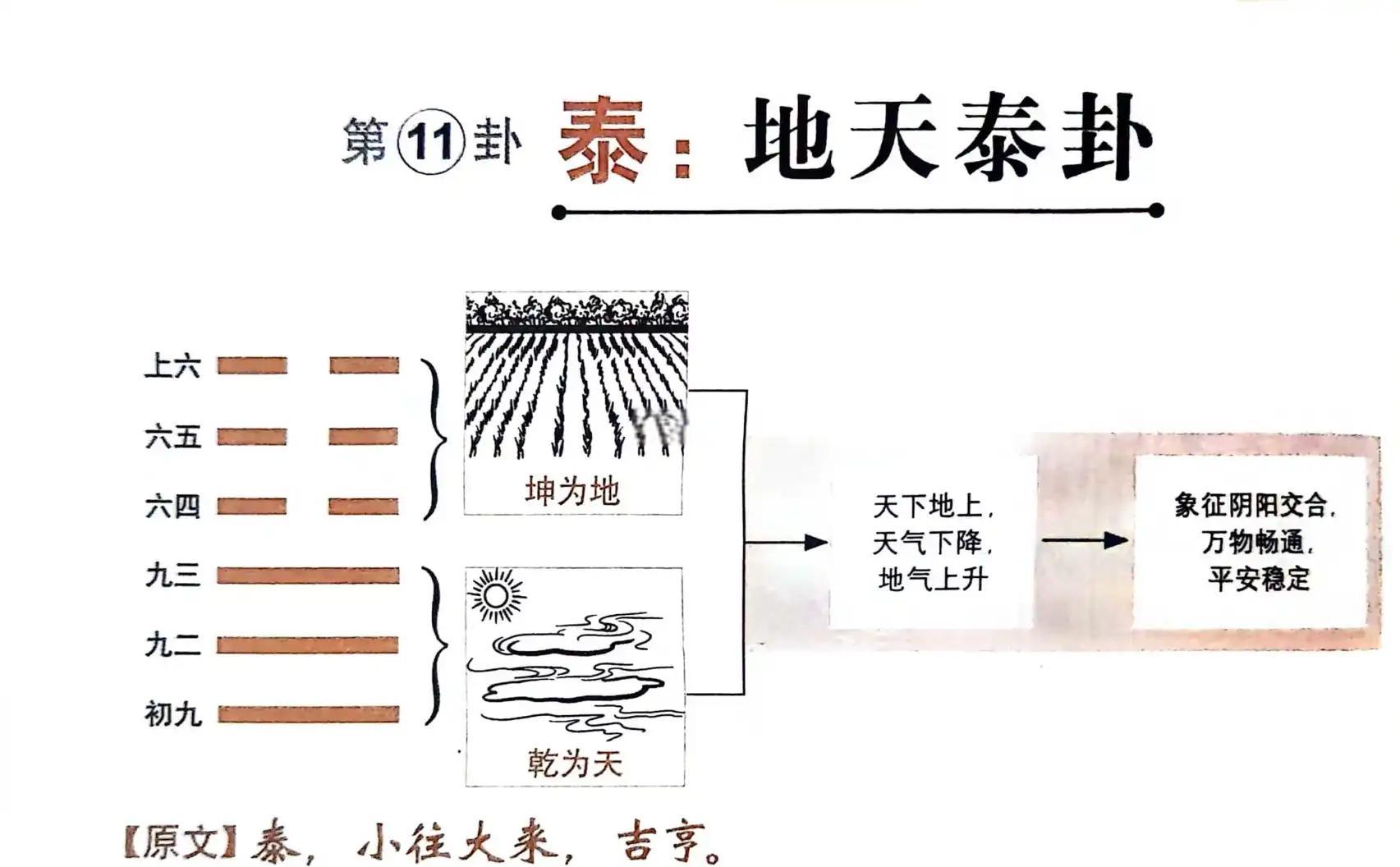 泰开头的四字成语(泰开头的四字成语有哪些)