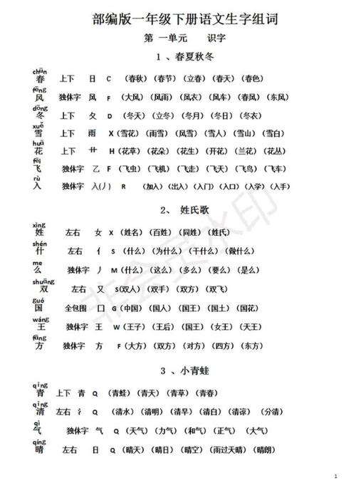 邮寄的拼音(邮寄的拼音怎么写)