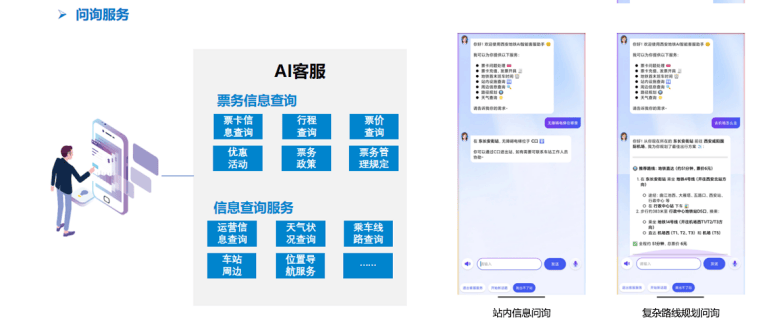 人工客服系统(人工客服系统需要优化的地方,写出一个点位)