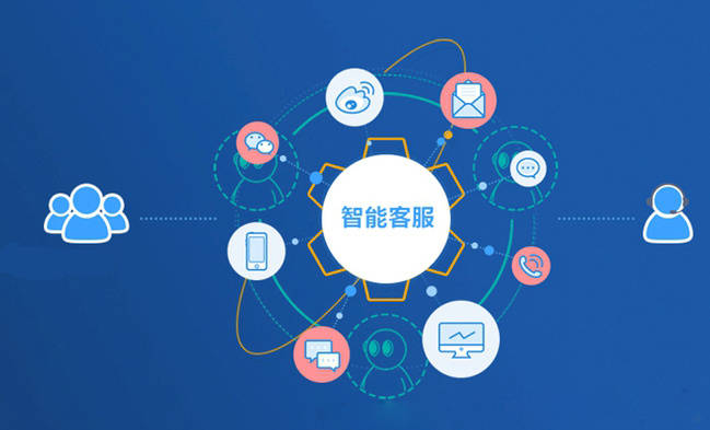 人工客服系统(人工客服系统需要优化的地方,写出一个点位)