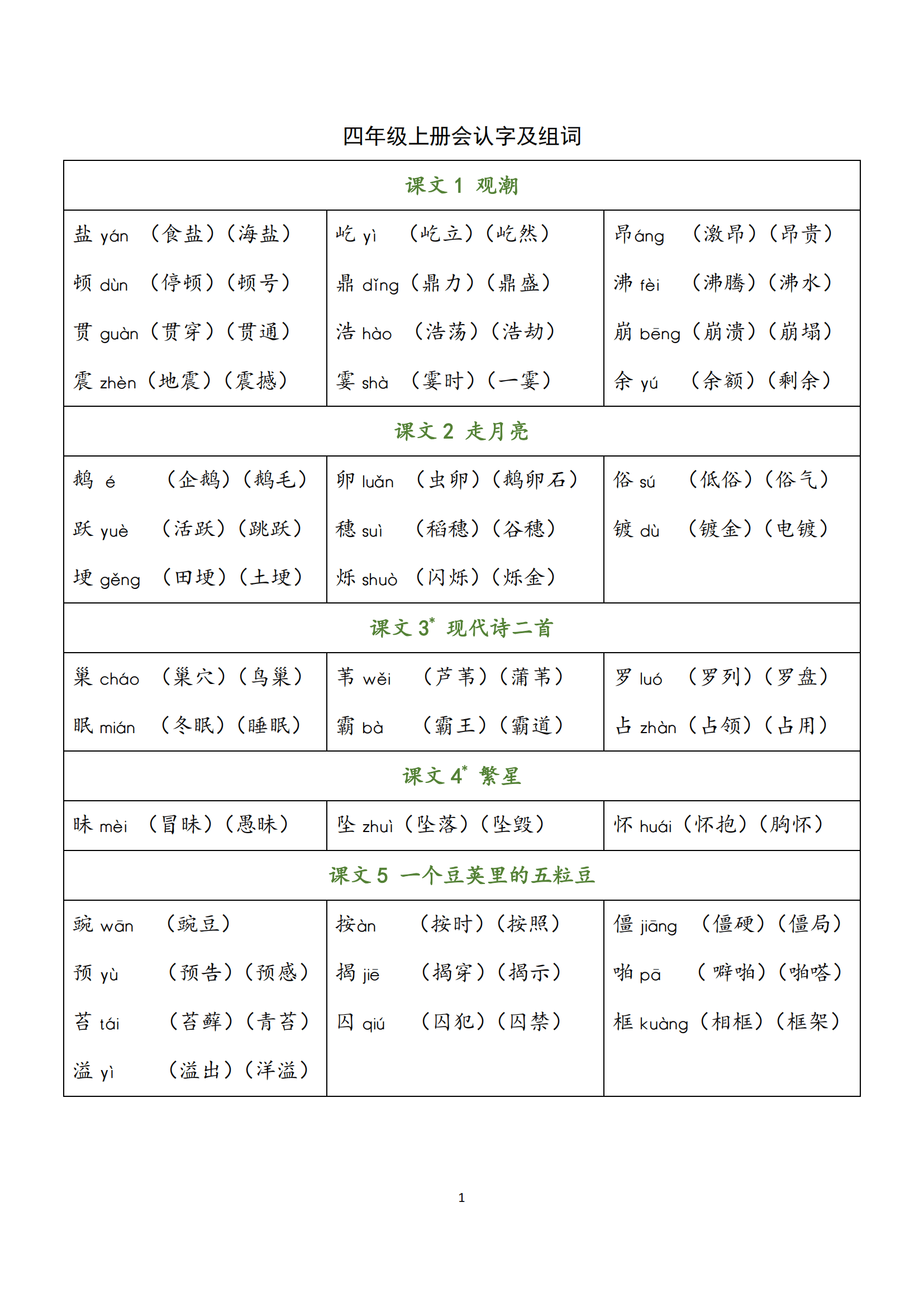 型组词组(型组词组什么)