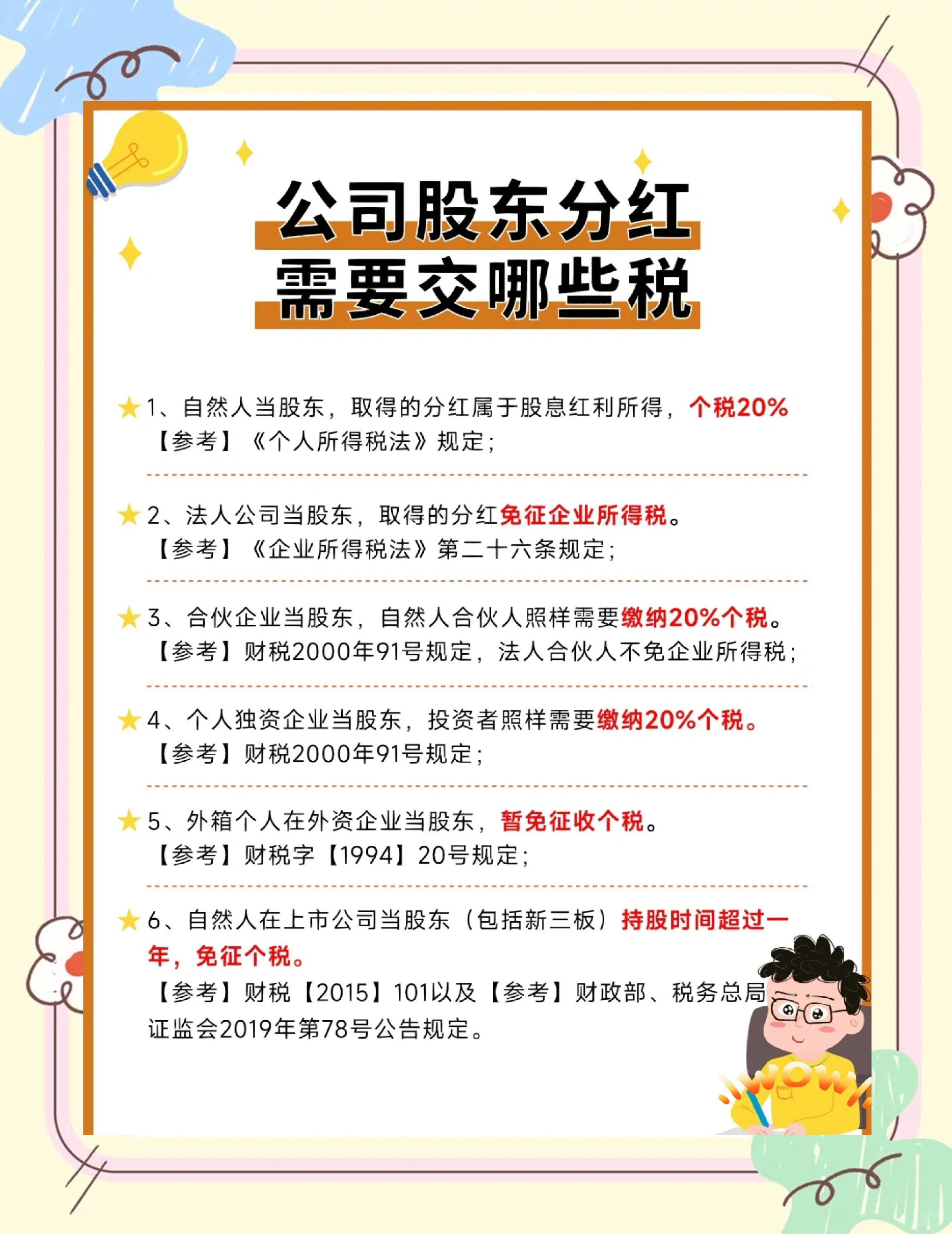 原始股怎么分红(中国股票分红最多的股票)