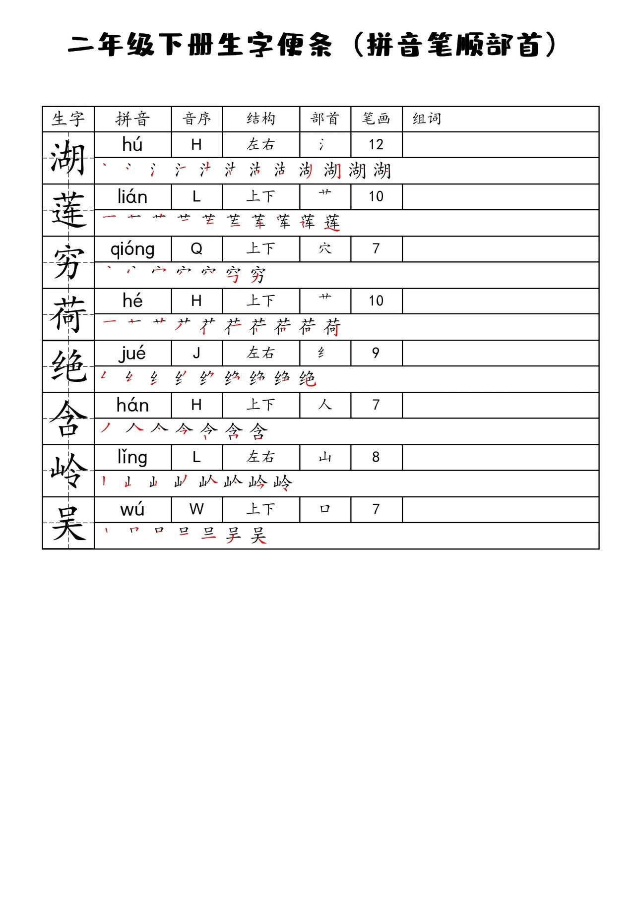 淤的拼音和组词(淤的拼音和组词分别是什么)