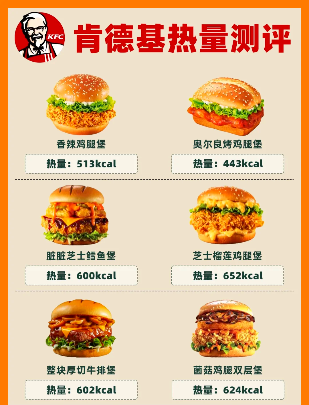 肯德基早餐几点到几点(肯德基早餐几点到几点供应)
