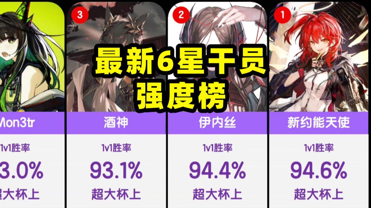 明日方舟六星强度榜(明日方舟六星强度榜投票) 明日方舟六星强度榜(明日方舟六星强度榜投票)
