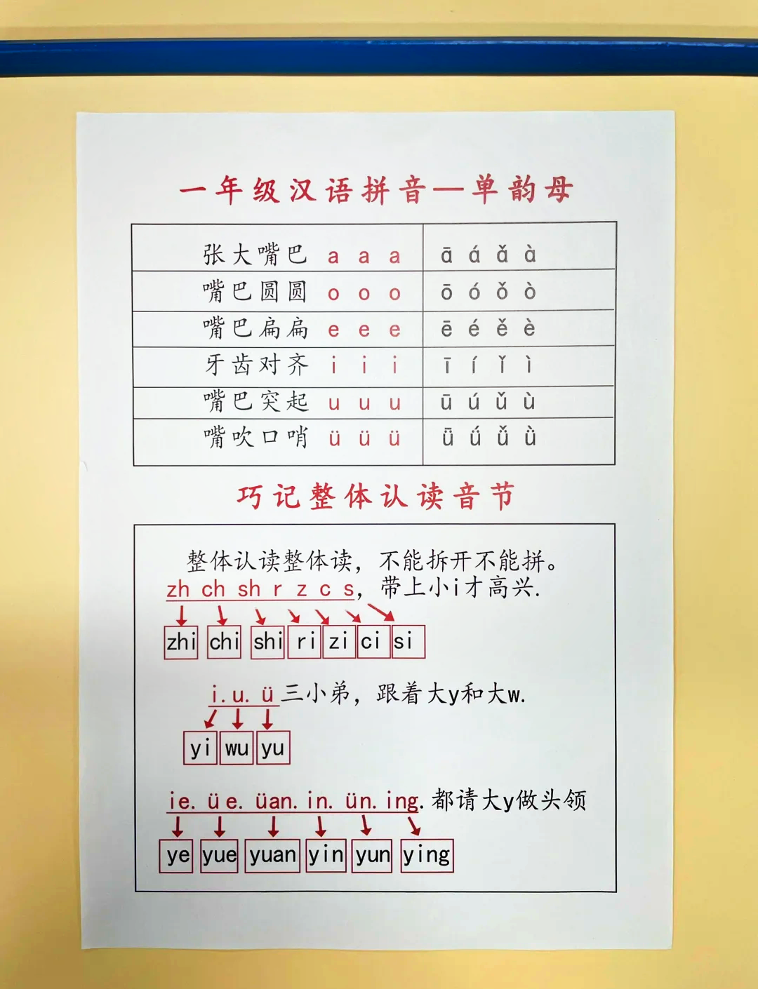 懵懵懂懂的拼音(懵懂的拼音和意思是什么)