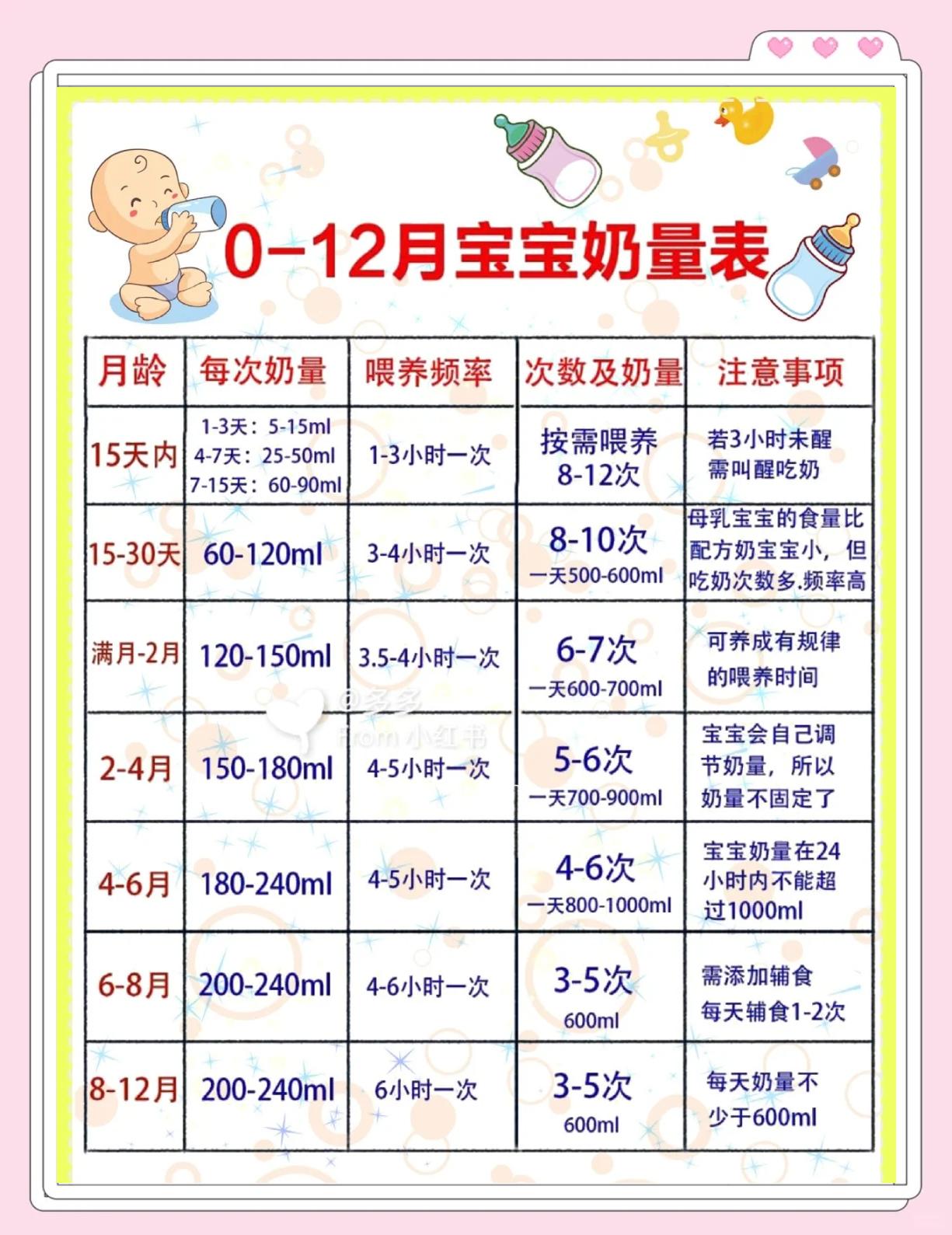 喝牛奶长高的最佳时间(喝纯牛奶有助于长身高,但在什么时候喝?) 喝牛奶长高的最佳时间(喝纯牛奶有助于长身高,但在什么时候喝?)