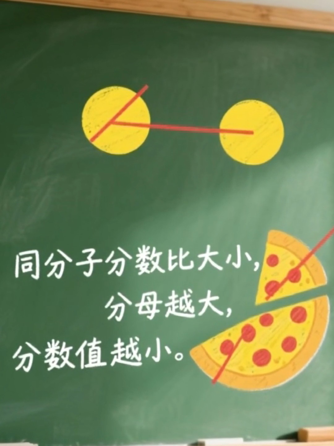 什么是分母(什么是分母的公因式) 什么是分母(什么是分母的公因式)