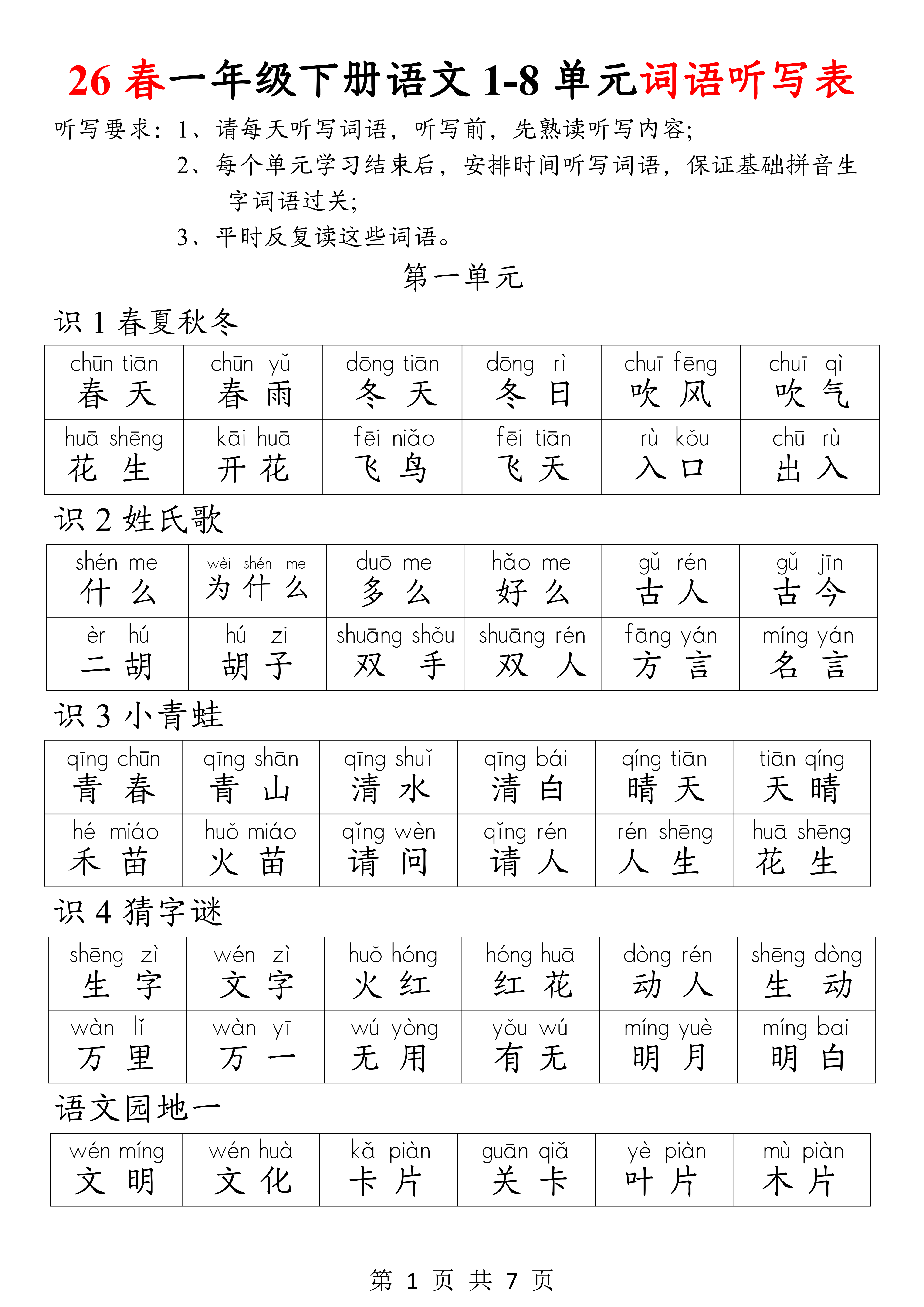 醒组词和拼音(醒字怎么介绍好听)