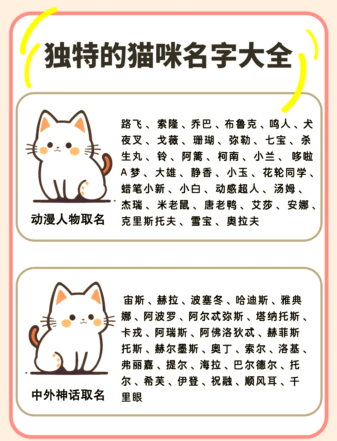 男猫咪名字(男猫咪名字霸气)