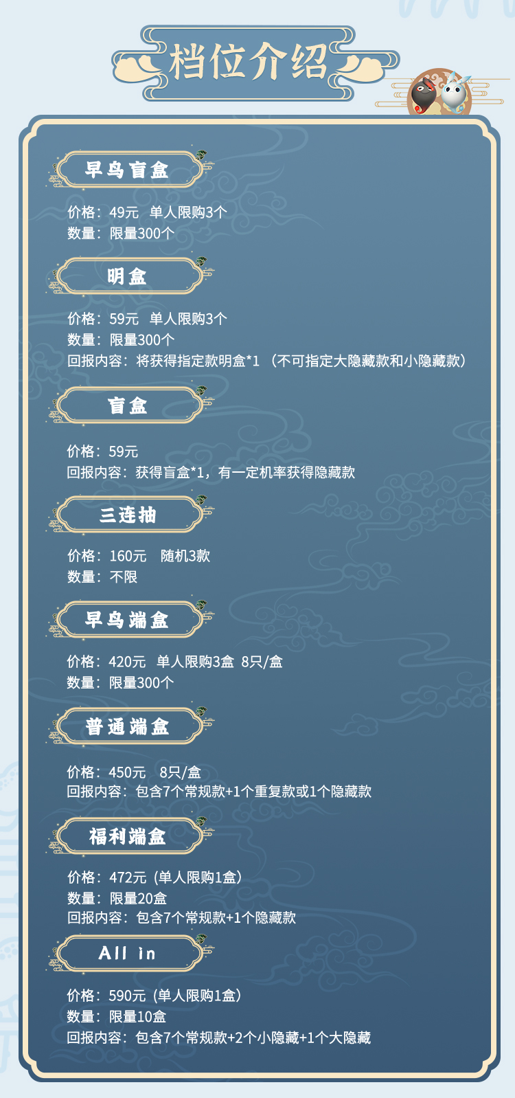 盲盒店怎么开(盲盒网店怎么开) 盲盒店怎么开(盲盒网店怎么开)