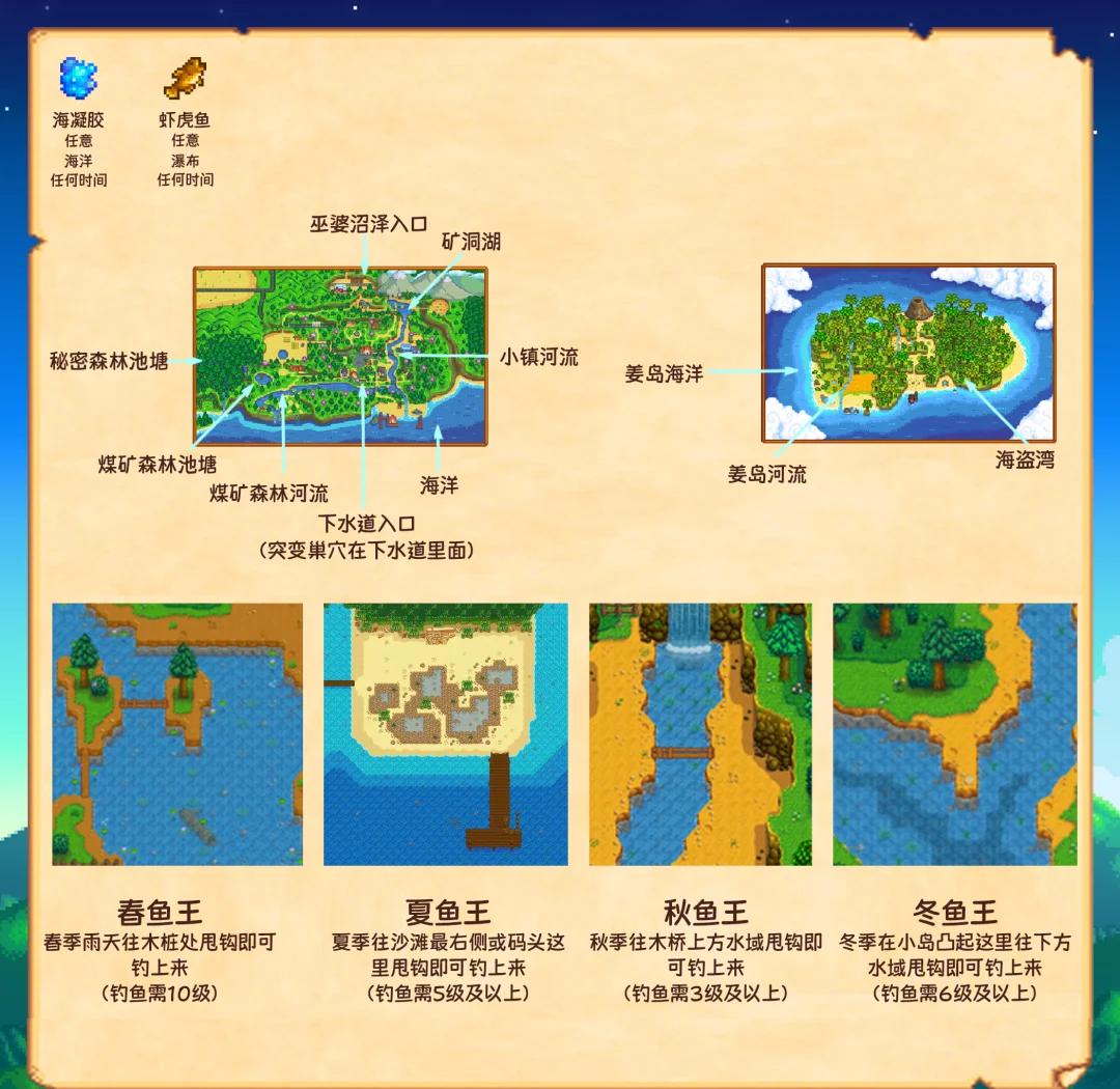 星露谷大眼鱼从哪儿钓(星露谷大眼鱼从哪儿钓在哪里钓)