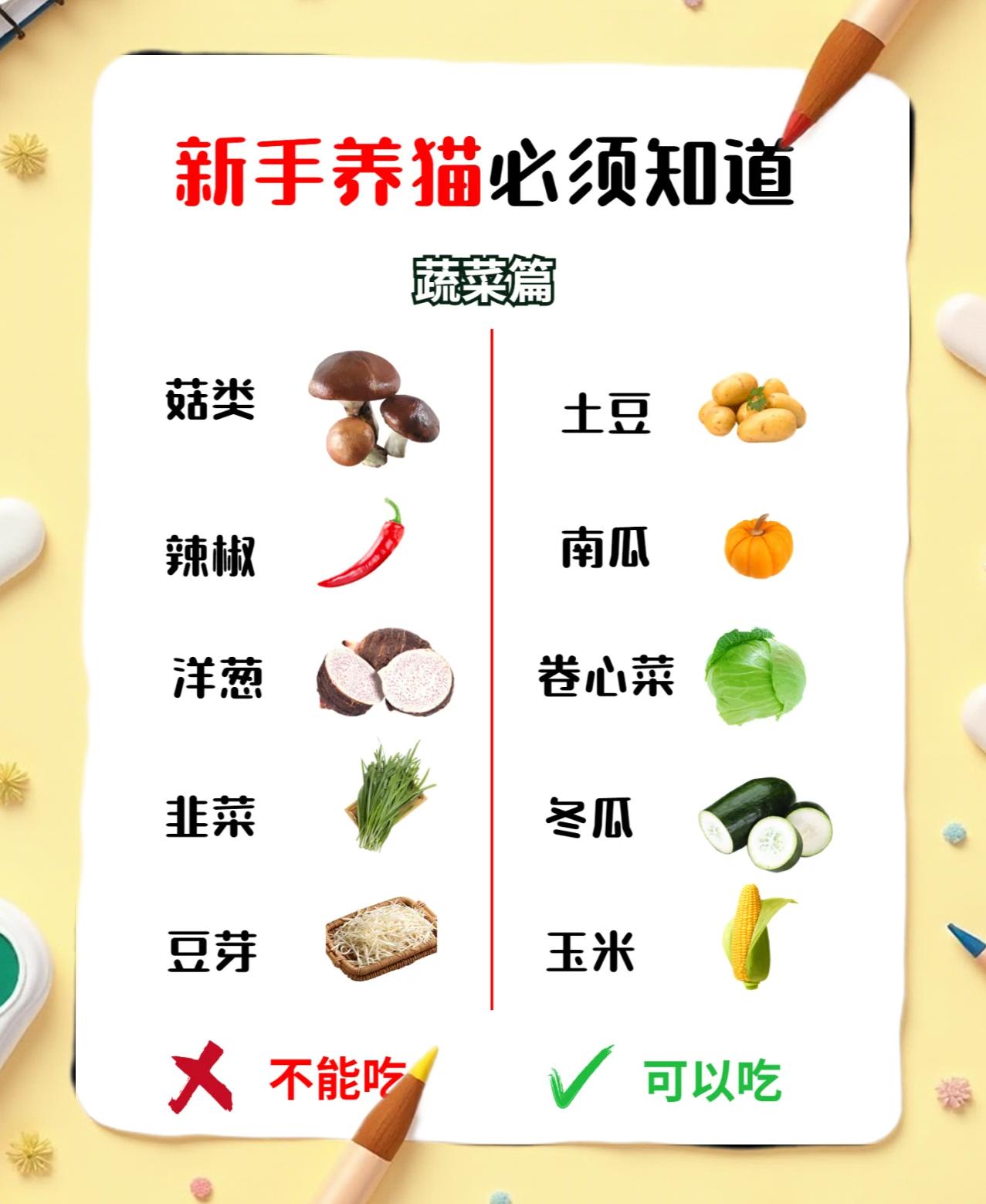 猫可以吃胡萝卜吗(猫能不能吃胡萝卜?) 猫可以吃胡萝卜吗(猫能不能吃胡萝卜?)