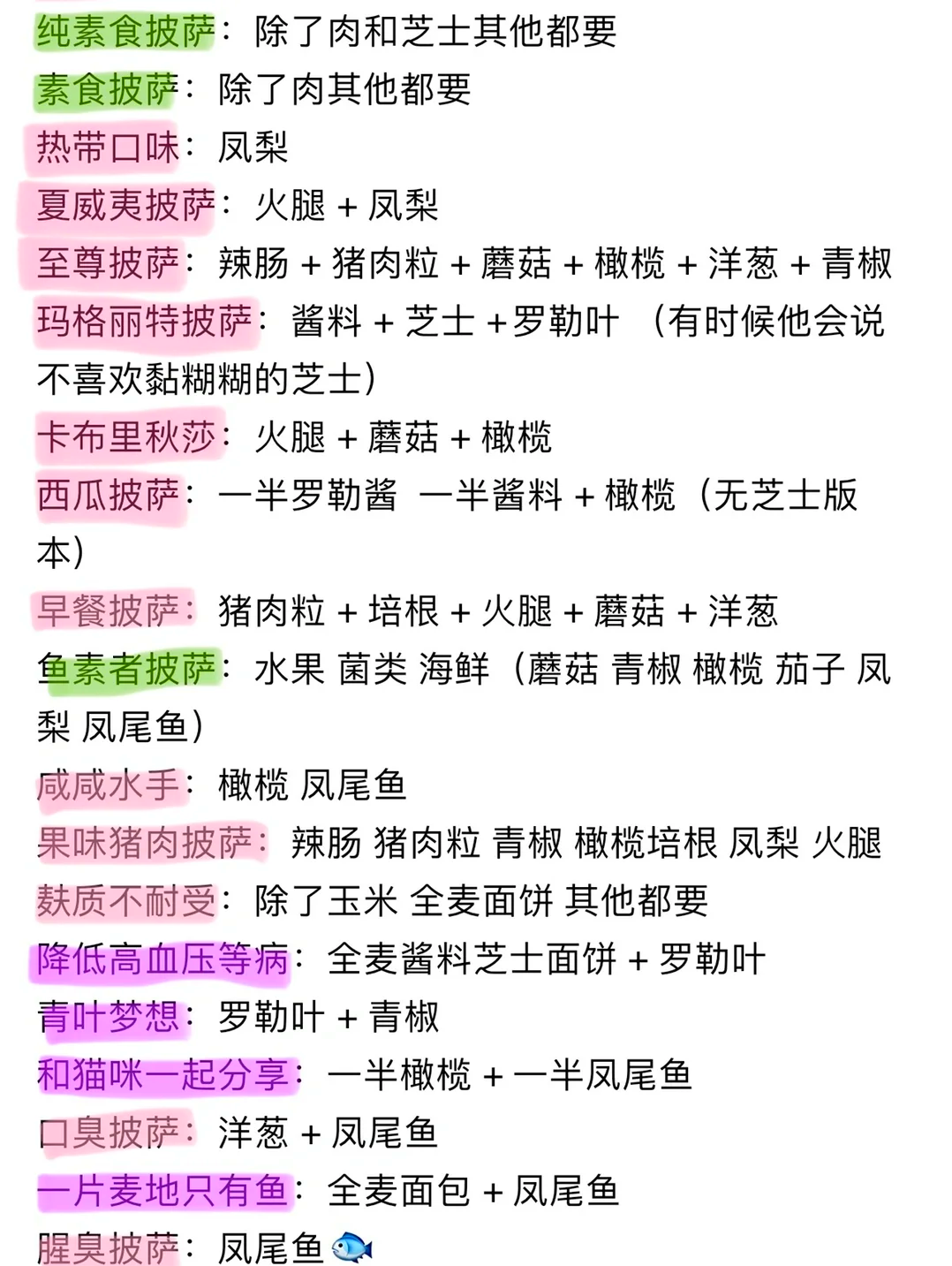 可口的披萨所有食材(可口的披萨攻略披萨代表我的心)