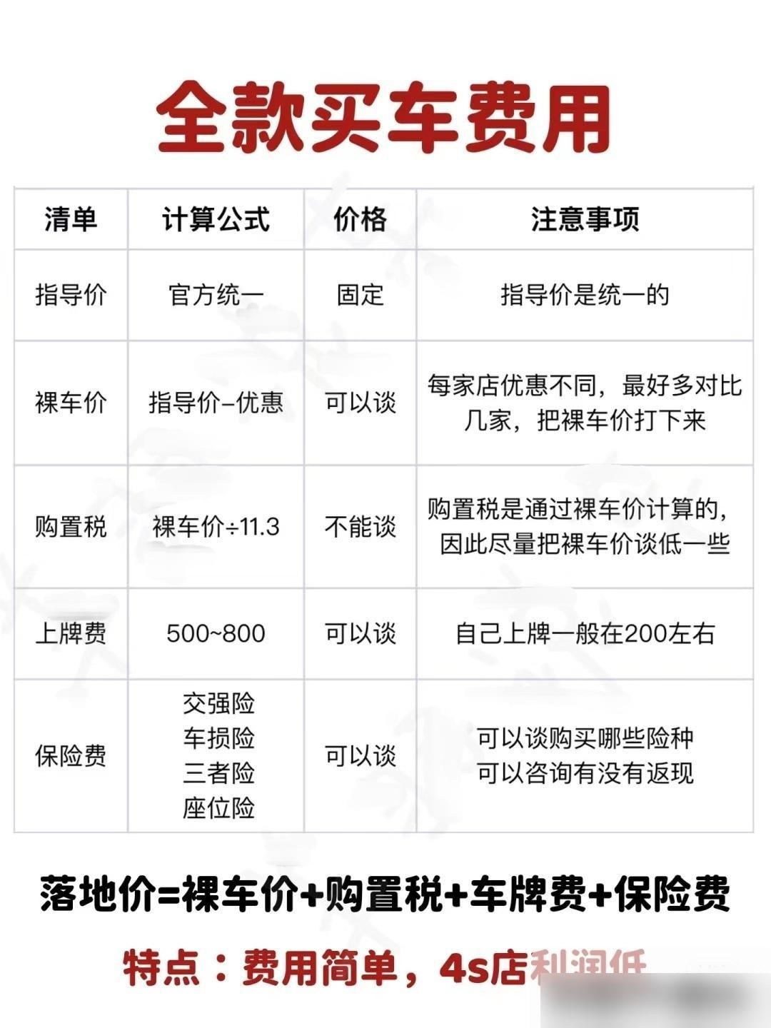 买房是全款划算还是贷款划算(房子是贷款买的还可以抵押贷款吗)