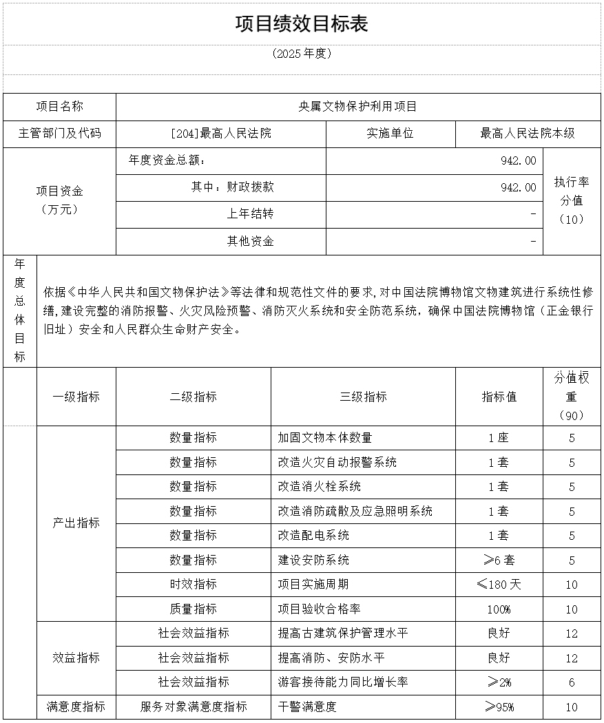 一般公共预算收入是什么意思(一般公共预算收入是什么意思?)