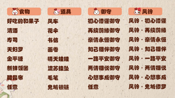 阴阳师守护历练在哪里(阴阳师守护历练总次数有限制)
