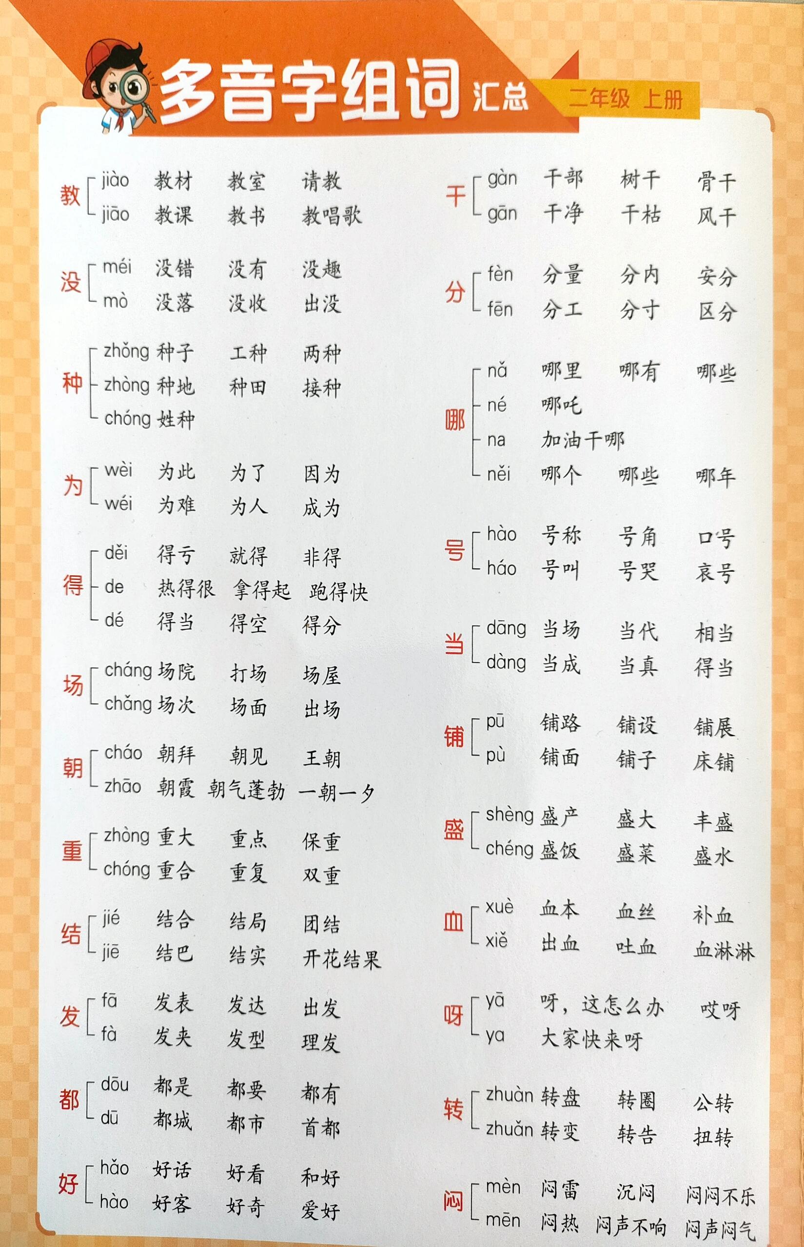 拐的组词和拼音(拐是几年级的生字)