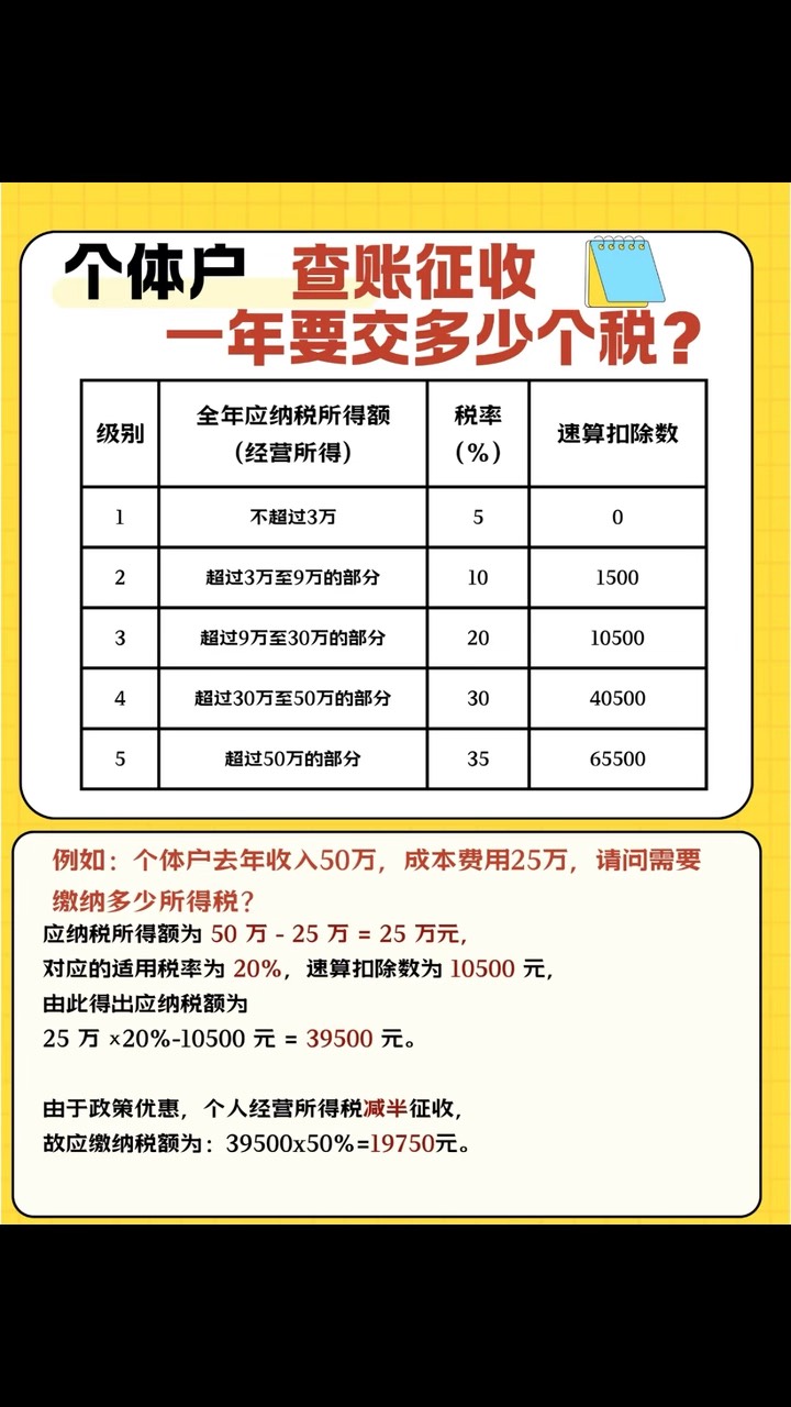 个体户45万以下免个税(个体户45万以下免个税政策)