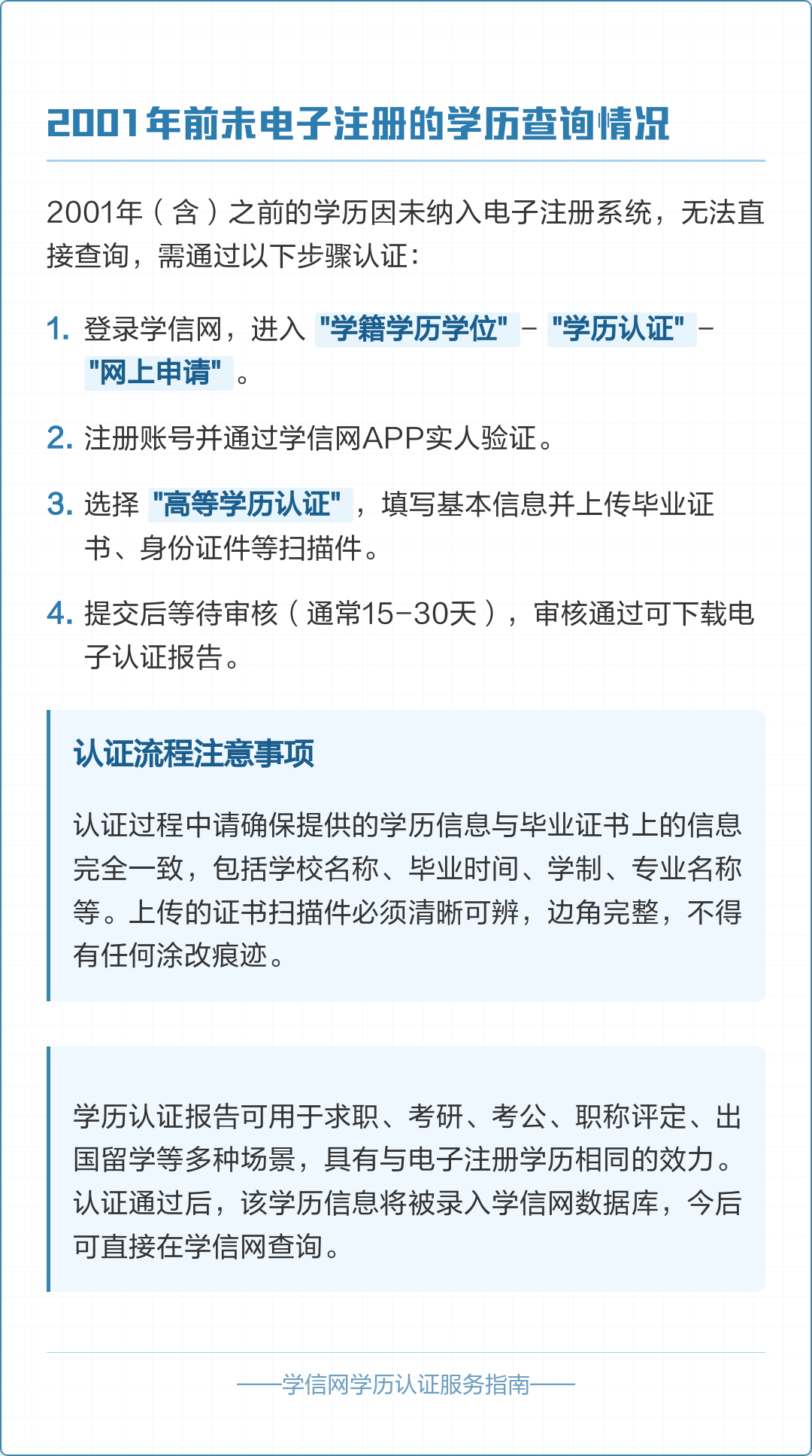 学信网登录官网(学信网app官网下载) 学信网登录官网(学信网app官网下载)
