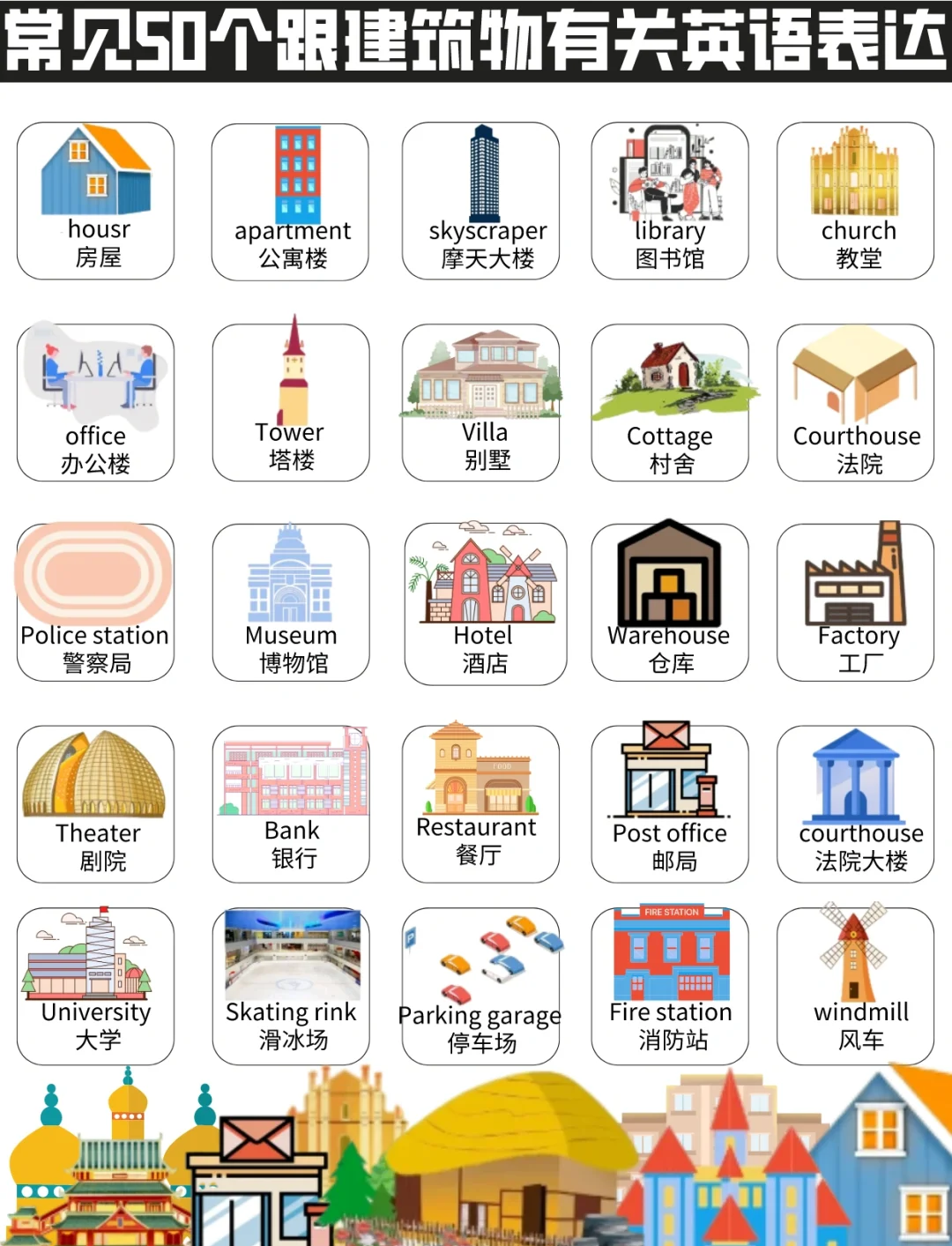 院子英文(院孑英语怎么说) 院子英文(院孑英语怎么说)