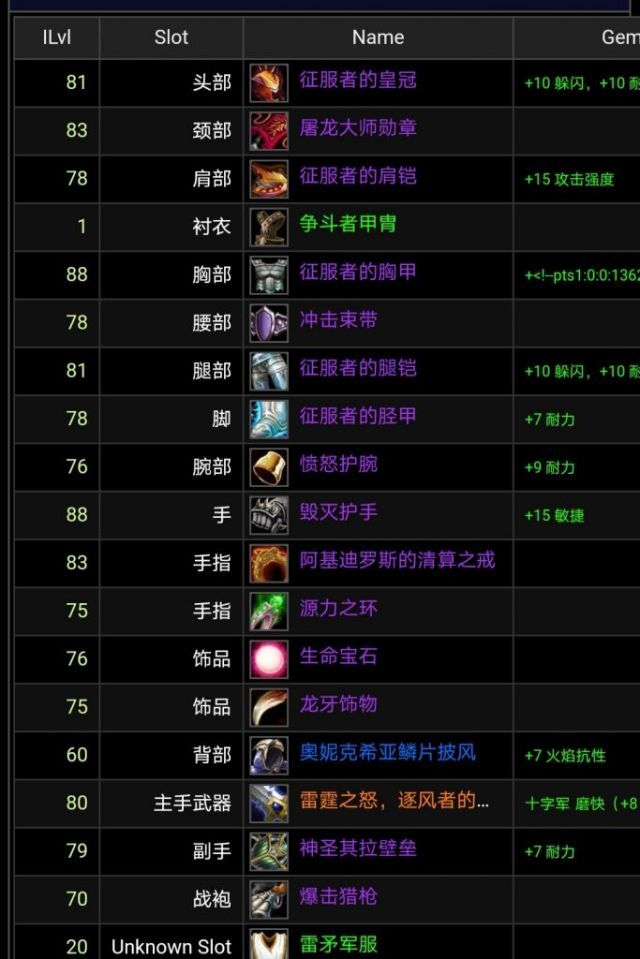 魔兽怀旧服80级开放时间(魔兽怀旧服80级开放时间是几点) 魔兽怀旧服80级开放时间(魔兽怀旧服80级开放时间是几点)