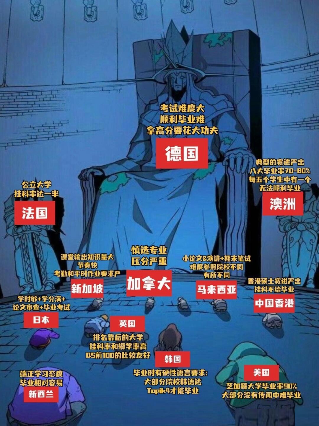 戴因斯雷布三个问题(戴因斯雷布Dainsleif) 戴因斯雷布三个问题(戴因斯雷布Dainsleif)